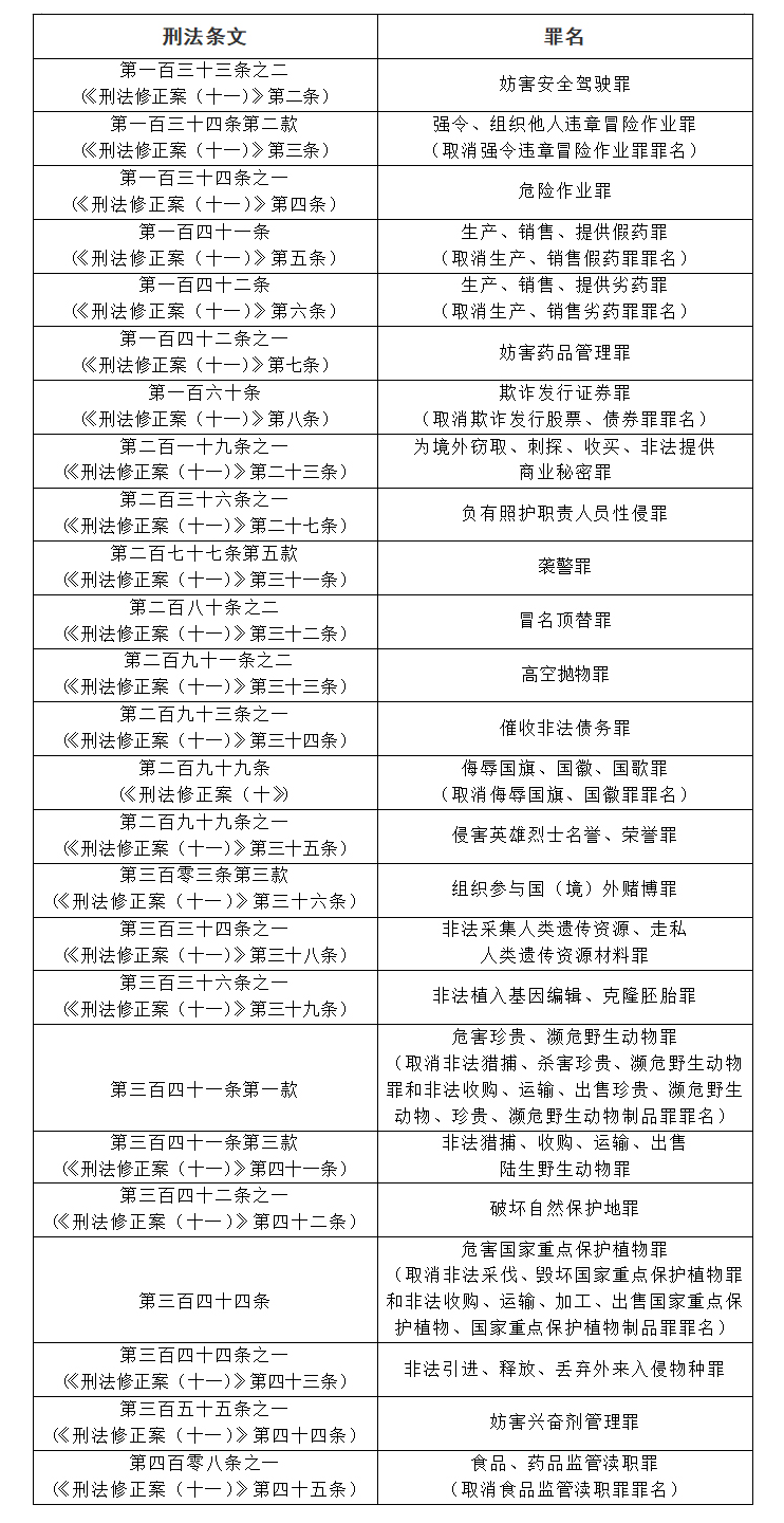 公司新闻 第311页