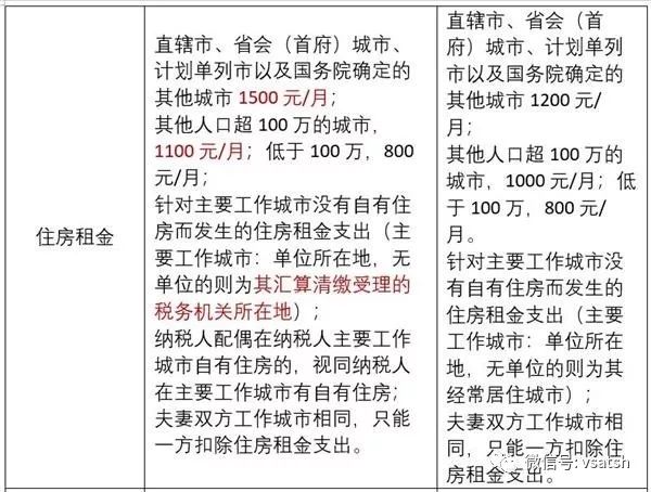 公司新闻 第135页