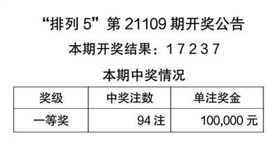 假象:新澳门天天开彩结果出来,仔细释义、解释与落实