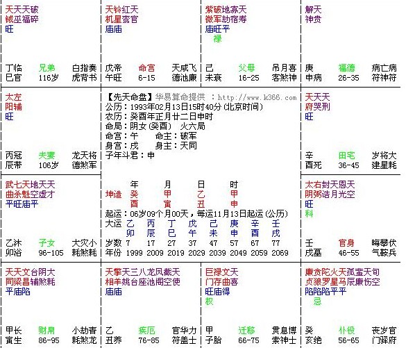 第123页
