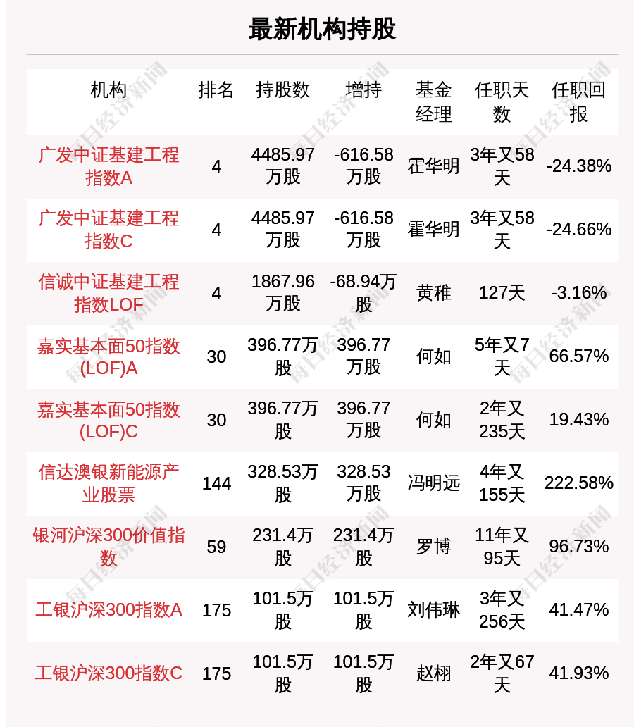 痛批:新澳天天开彩期期精准,请全面2释义、解释与落实